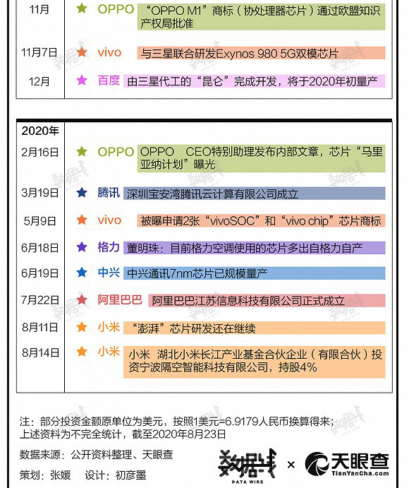 话说当年的芯片x4.jpg